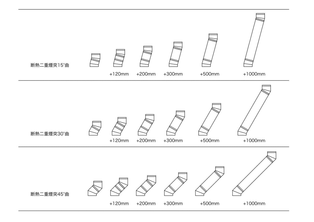 エルボと直筒を使った煙突のオフセット